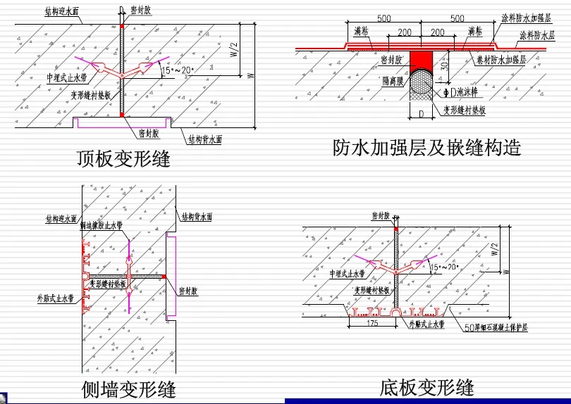 东源变形缝防水